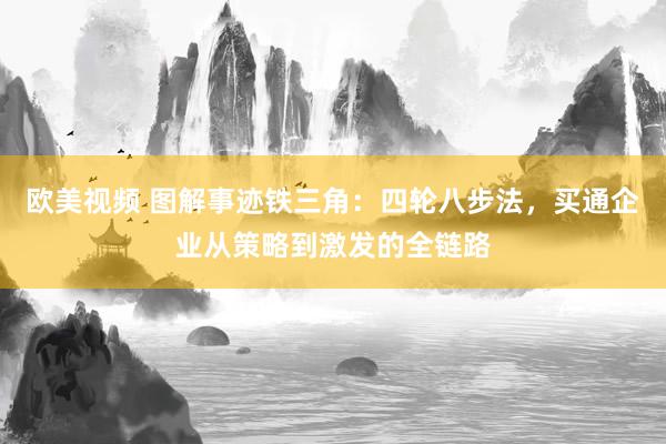 欧美视频 图解事迹铁三角：四轮八步法，买通企业从策略到激发的全链路